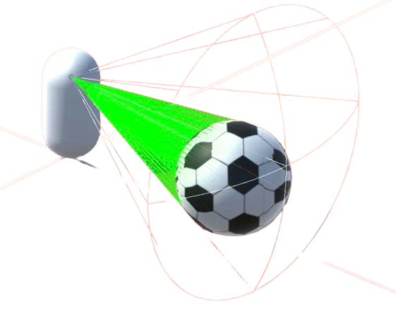 3D Field of View System Preview